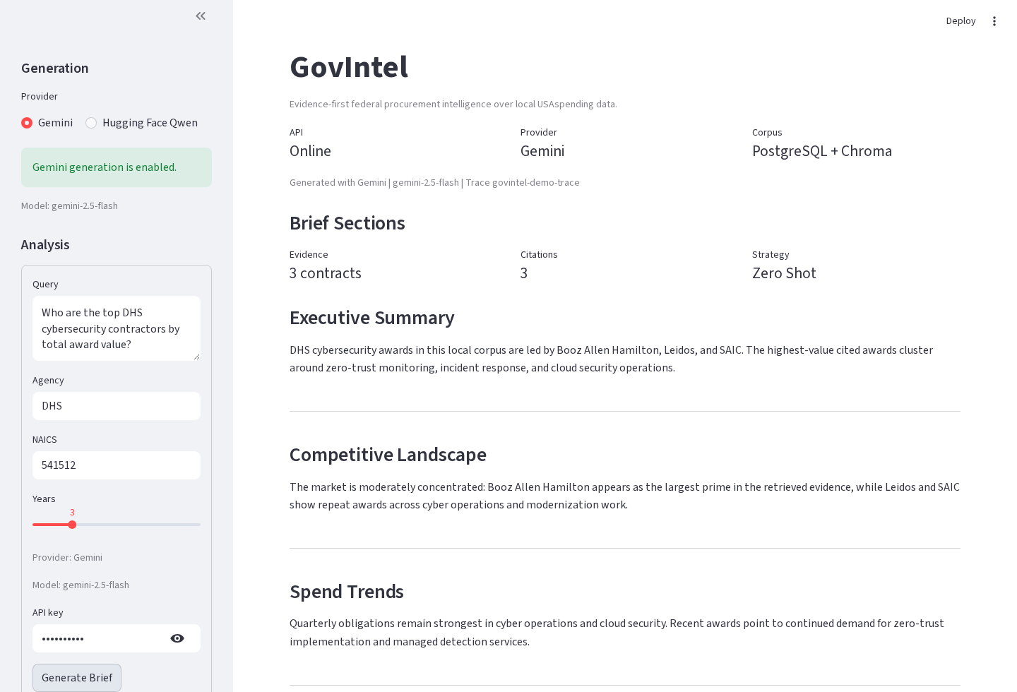 GovIntel Streamlit UI showing a generated procurement intelligence brief